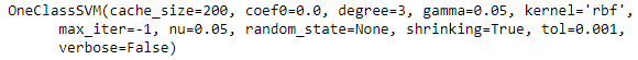 OneClassSVM model fit output