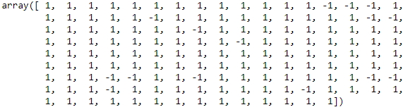 pred_isoF array output showing 1 and -1 values