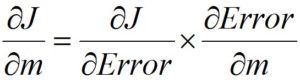 Partial derivative of J with respect to m equals partial derivative of J with respect to Error, multiplied by partial derivative of Error with respect to m