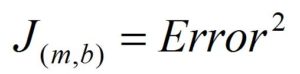 Cost function J of m and b equals Error squared