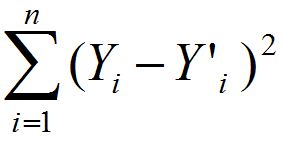 Cost function formula: the sum from i equals 1 to n of the squared difference between Y sub i and Y prime sub i