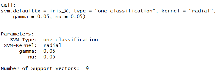 model_oneclasssvm output - radial kernel, gamma 0.05, nu 0.05, 9 support vectors
