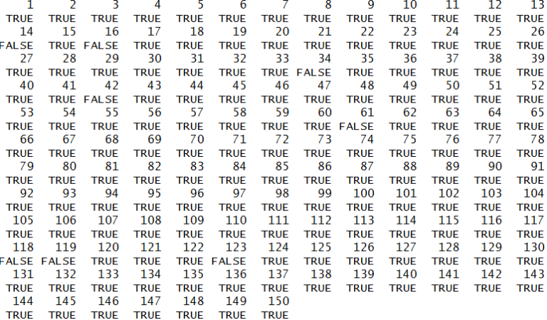 pred_oneclasssvm output - TRUE/FALSE vector for 150 observations