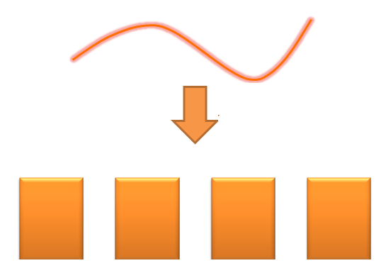 Binning is a method where numerical features are converted to categorical features