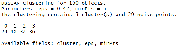 db DBScan output - 3 clusters and 29 noise points