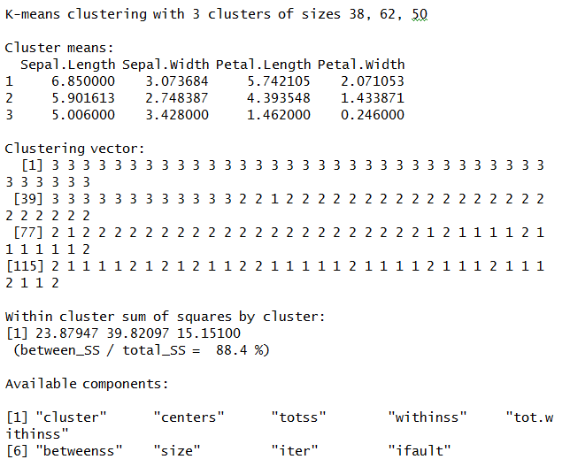 clust_kmeans K-means output - cluster means, clustering vector, within cluster sum of squares