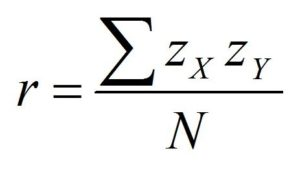 Pearson correlation coefficient formula, r equals the sum of the product of z scores of x and y, divided by N