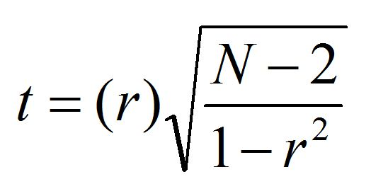 T value formula for testing significance of a correlation coefficient, t equals r times the square root of N minus 2 over 1 minus r squared
