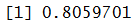Accuracy_ada output