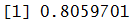 Accuracy_ann1 output