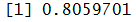Accuracy_gbm_GS output