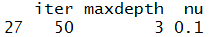 adab_gridsearch$bestTune output