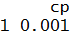dtc_gridsearch$bestTune output