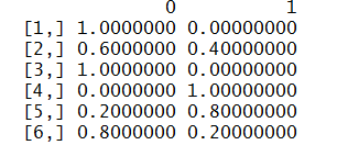 knn.results first 6 rows output
