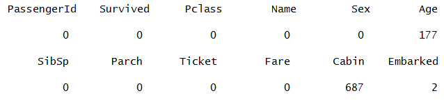 sapply missing values output