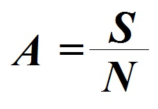 The mean equals the sum of observations S divided by the number of observations N