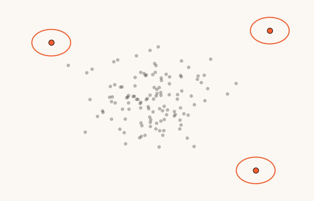 Two datasets merging into one, with an outlier point being swept aside