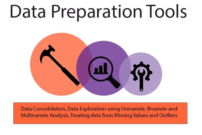Data preparation tools: consolidation, exploration through univariate and bivariate analysis, and treatment of missing values and outliers