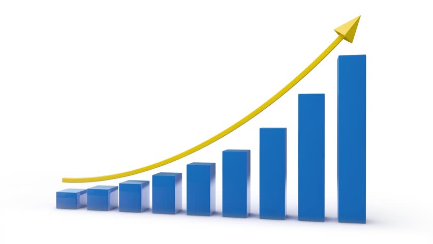 Frequency table and bar chart showing how often values occur in a dataset
