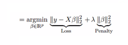 Ridge regression objective function: minimize the loss (sum of squared residuals) plus a penalty term lambda times the squared norm of the coefficients