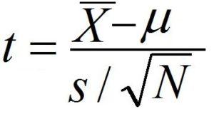 T score formula, t equals X bar minus mu over s divided by the square root of N