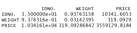 Covariance matrix of IDNO, WEIGHT and PRICE