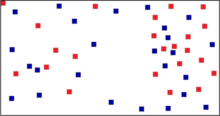 2D scatter plot of data points belonging to two classes, with class 0 shown as blue squares and class 1 shown as red squares
