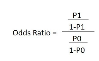 Odds ratio formula: odds ratio equals P1 over 1 minus P1, all divided by P0 over 1 minus P0
