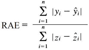 Relative Absolute Error formula, the sum of absolute differences between actual and predicted value divided by the sum of absolute differences between actual value and a baseline mean predictor