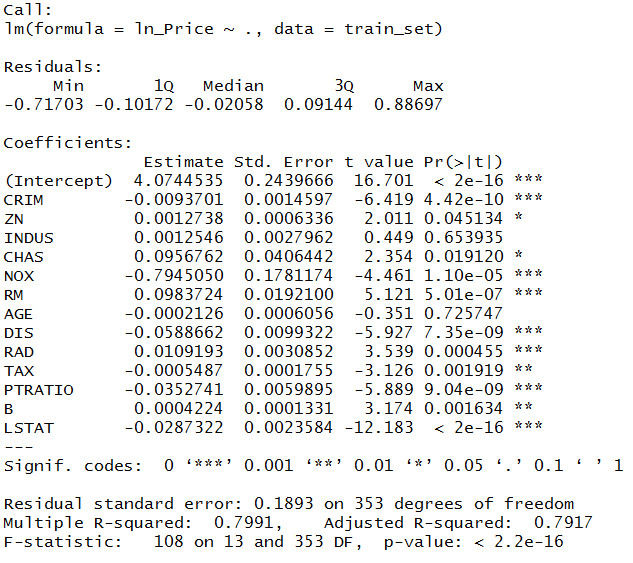 summary(lin_reg) output - coefficients table with estimates, std errors, t-values and p-values; R-squared 0.7991, Adjusted R-squared 0.7917