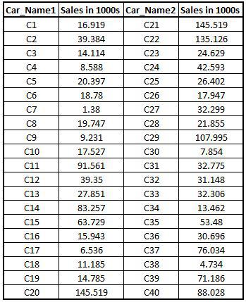 col_concat dataset with renamed columns