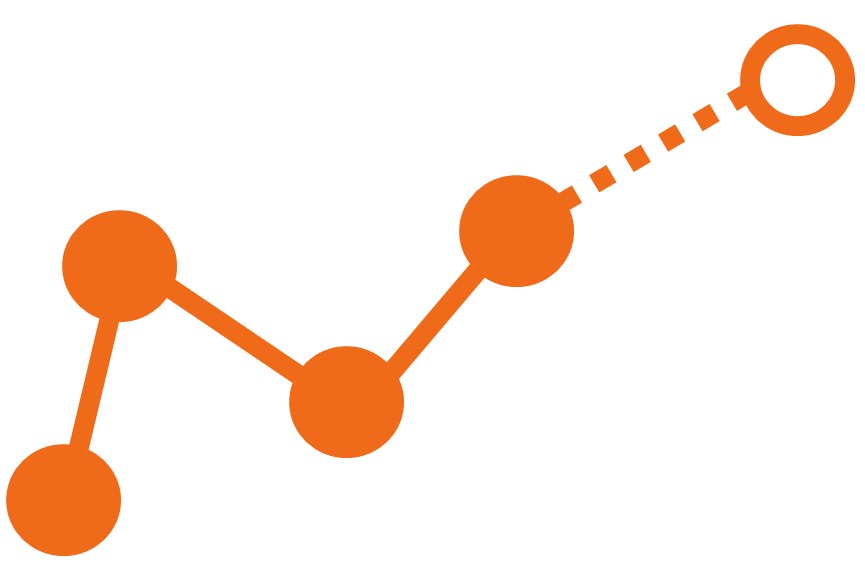 Time series: a sequence of points trending upward with a forecast extending into the future