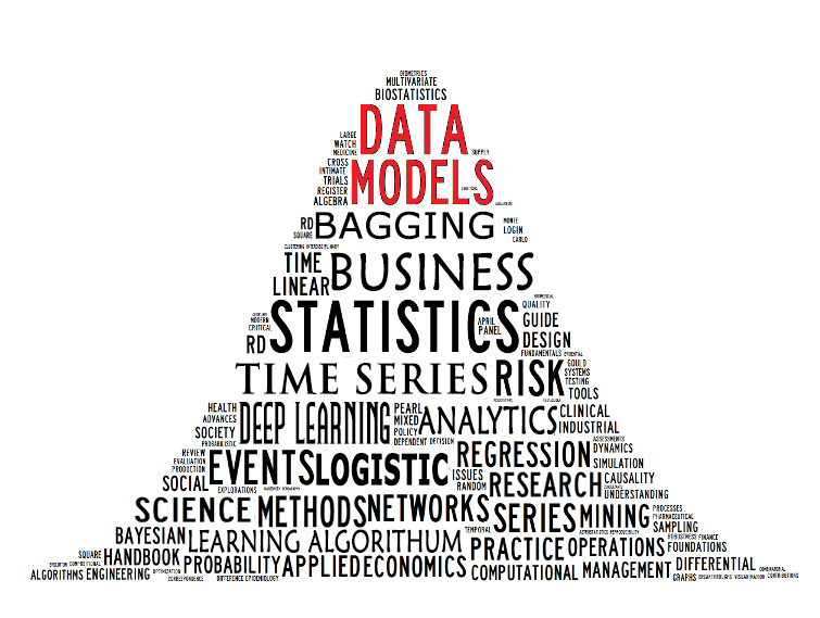 Word cloud in the shape of a triangle made of data-science terms such as Data Models, Statistics, Regression and Analysis