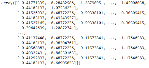 BosData_scaled as a NumPy array of standardized values