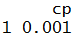 DTR_gridsearch$bestTune output