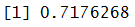 R2_KNN output