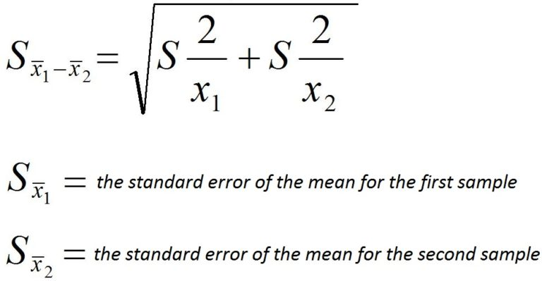 Standard error of the difference between independent sample means formula