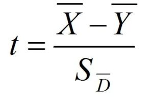 Symbol definitions for the paired t-test formula