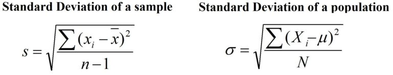 Formulas for the standard deviation of a sample and the standard deviation of a population