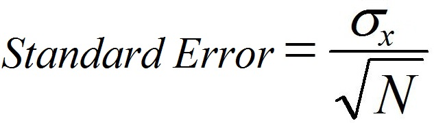 Standard Error formula, sigma sub x equals sigma over the square root of N