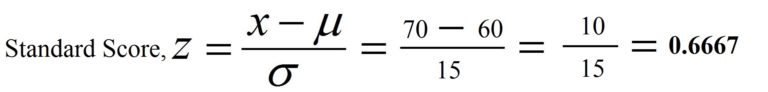 Worked example, z equals (70 minus 60) over 15 equals 10 over 15 equals 0.6667